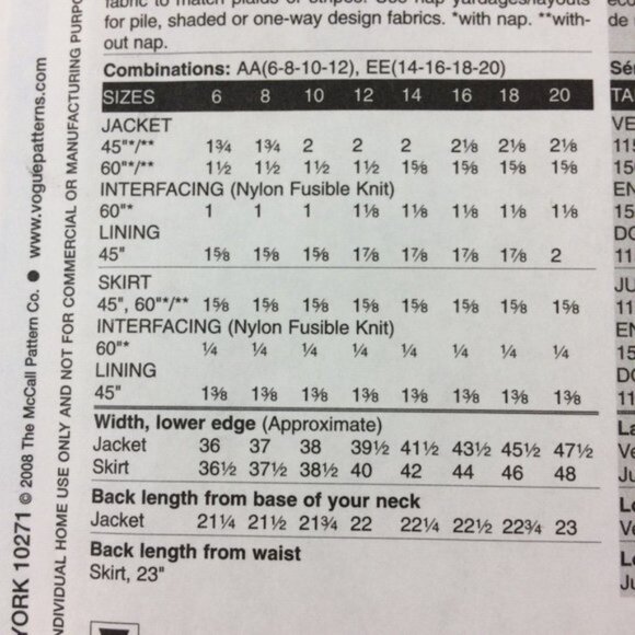 Vogue Pattern 8543 Misses Jacket Skirt Uncut Sz 6 8 10 12 Divine Details - Picture 6 of 11